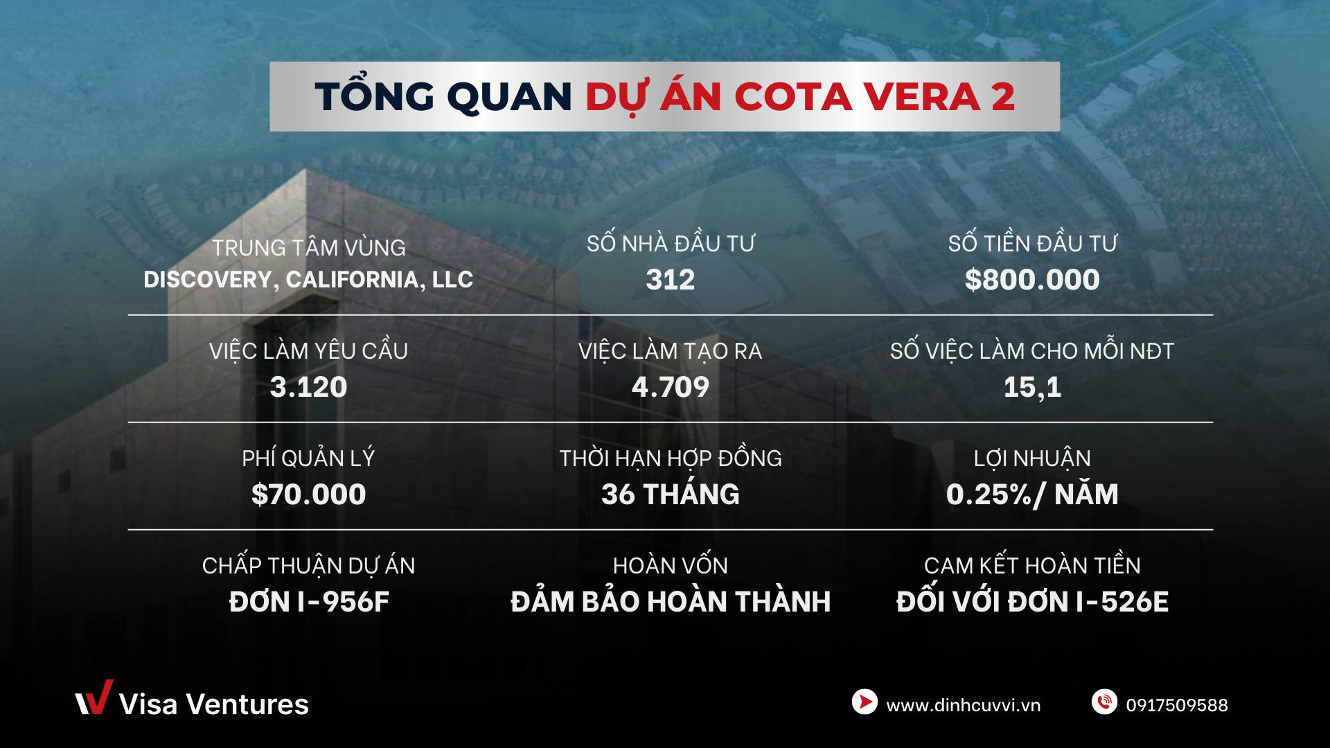 Du an EB-5 Cota Vera 2
