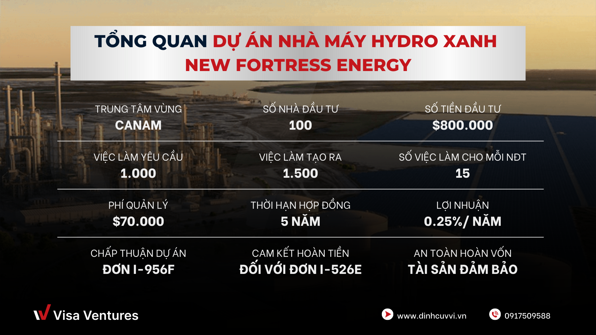 Du an EB-5 Nha May Hydro Xanh New Fortress Energy