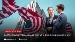 chuong trinh EB-2 NIW la gi