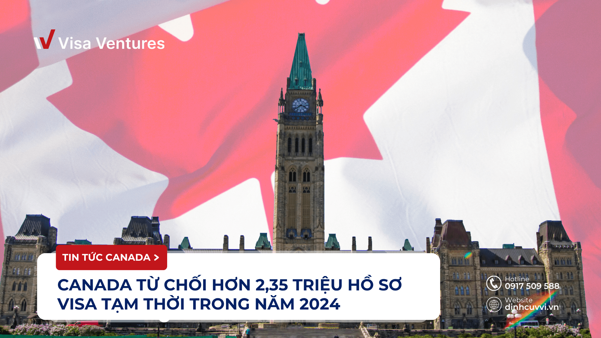 Tu choi Visa Canada 2025