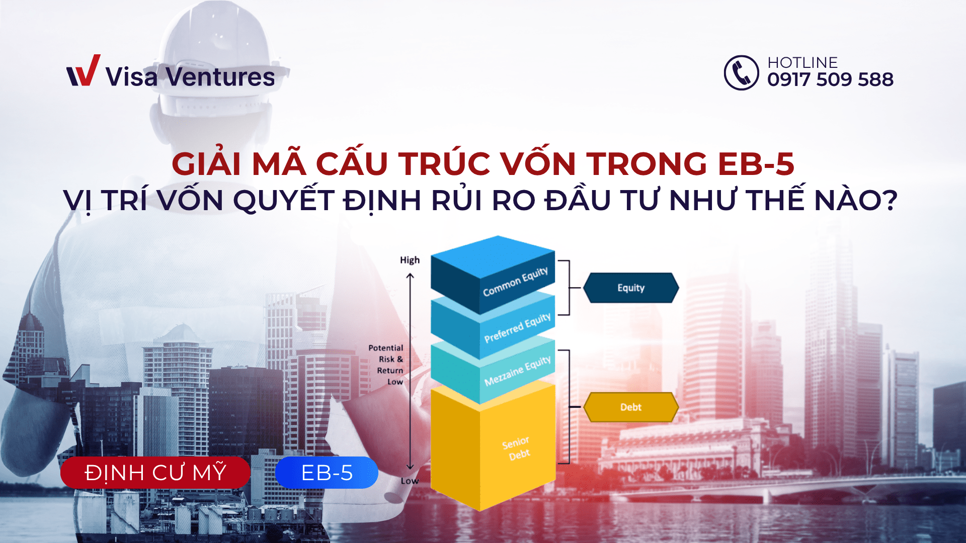 Cau truc von du an EB-5 quyet dinh rui ro dau tu